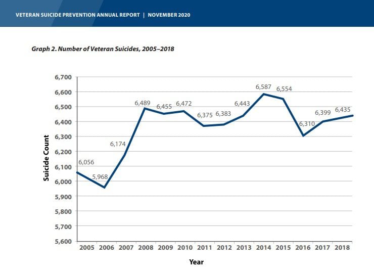 Crisis Text Line Releases Third Annual Data Report on Mental Health in  America